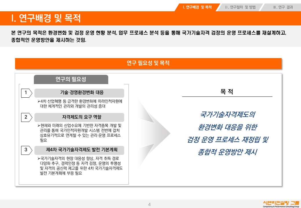 [연구/자격] 2018 국가기술자격 운영 프로세스 재설계(BPR) 방안 연구